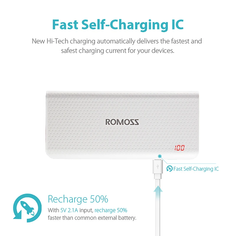 Внешний аккумулятор ROMOSS Sense 4 10400 мАч светодиодный 2 1 А два выхода USB портативное