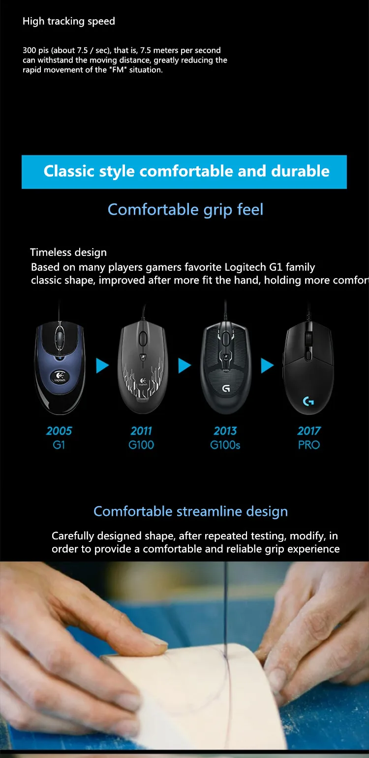 Проводная игровая мышь logitech G Pro RGB с красочной подсветкой для макросъемки