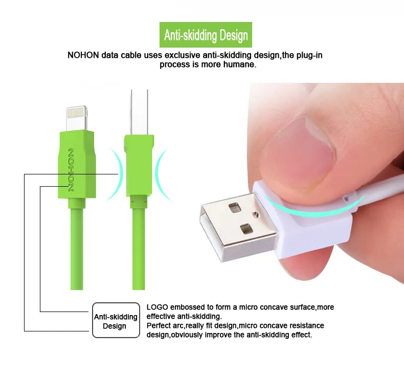 NOHON 8-контактный USB кабель для Apple iPhone 6 Plus 5 5S 5C iPad 4 Mini Air iPod Nano7 Touch 1,5 м кабель для быстрой зарядки и синхронизации данных