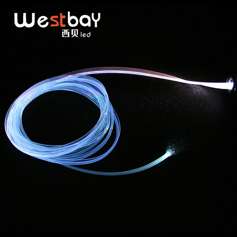 Westbay 3 Вт светодиодный оптоволоконный светильник комплект двигателя 0 мм крыло