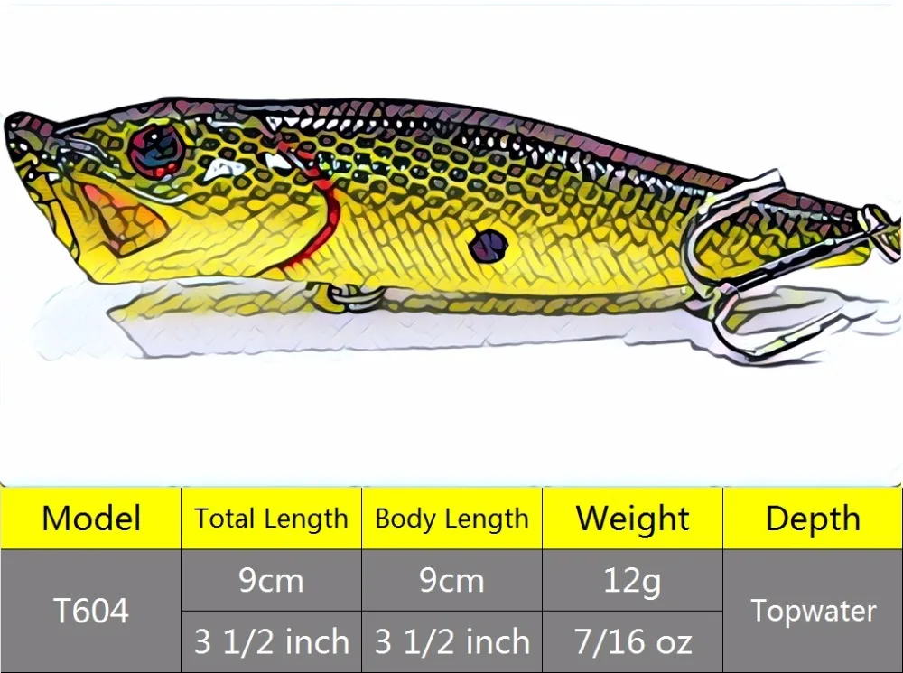 WLure 9 см 12 г красный рот Поппер Topwater жесткий приманка с громкий дребезжащий звук и высокий брызг воды рыболовные приманки T604