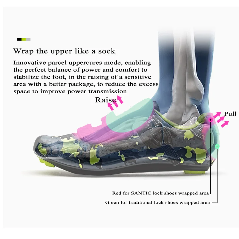 Кроссовки Santic мужские из ПУ кожи 3 цвета 2019|road bike shoes|bike shoesbicycle shoes |