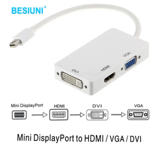 Besiuni Mini Displayport DP к HDMI VGA DVI аудио Thunderbolt совместимый 1080P Кабель-адаптер для Apple Macbook Air Pro - Цвет: without audio white