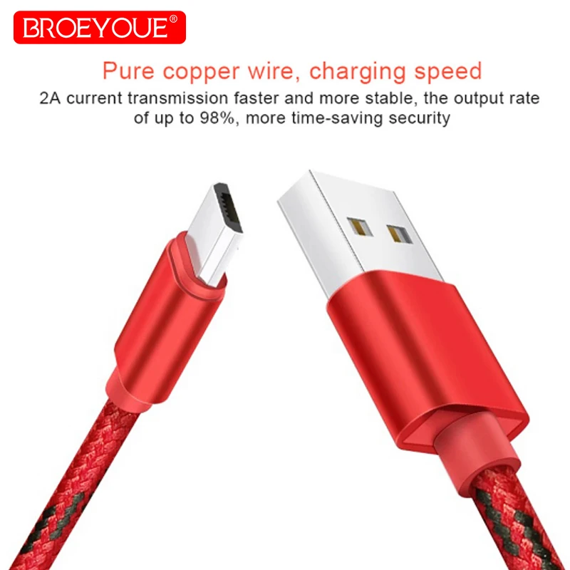 Тип usb C Быстрая зарядка USB c данных шнур Зарядное устройство кабель для samsung S9 S8