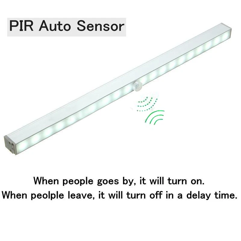 1pcs 20 LED Wireless Cabinet Night Light Motion Sensor for Closet Activated Stair Lamp | Освещение
