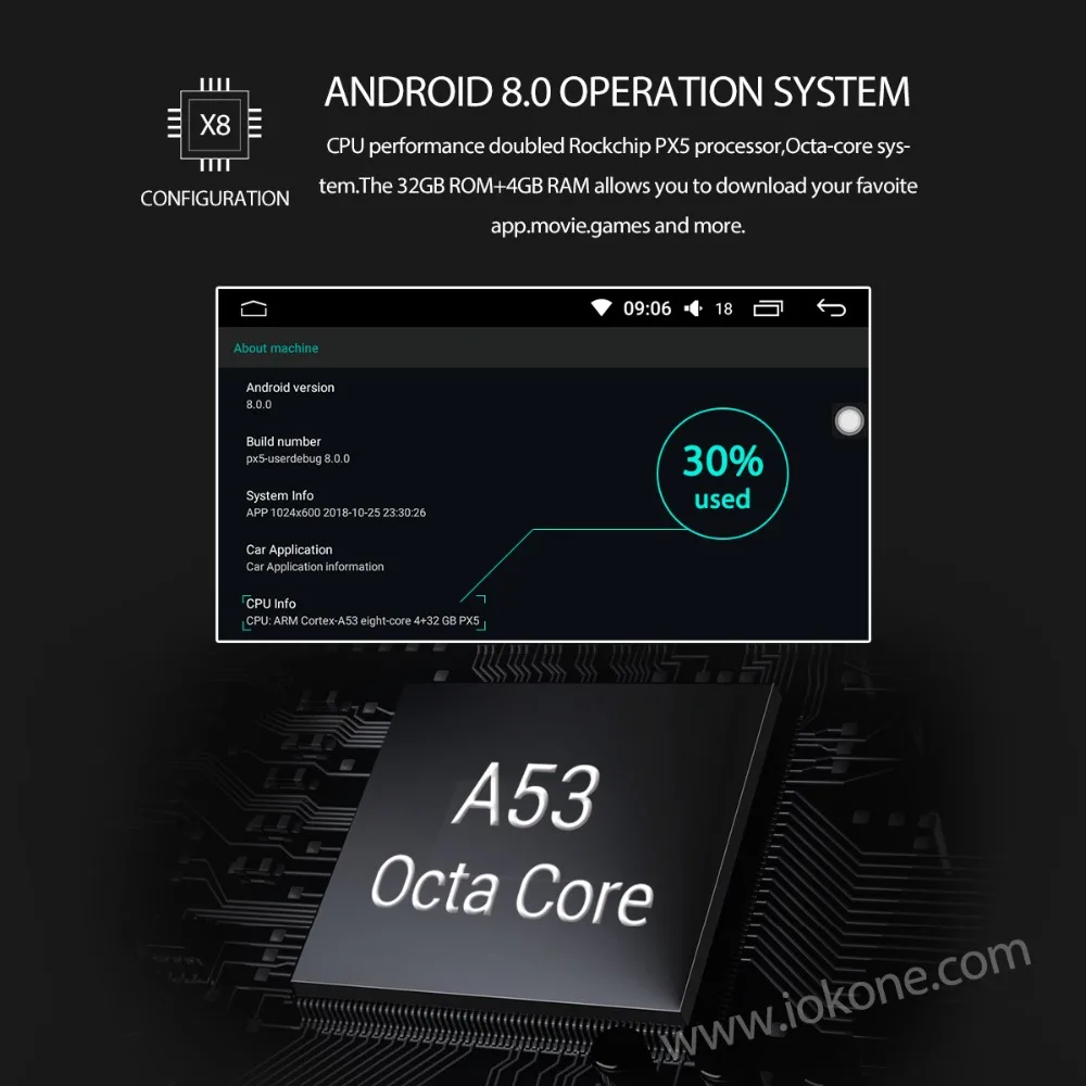 IOKONE автомобильный Android 7 1/8 DVD мультимедийный плеер стерео 2Din 8 Core gps Navigatior дюймов ips