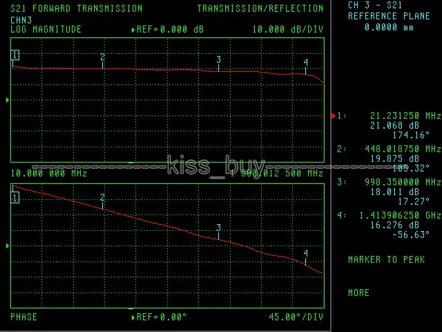 LNA 1 кГц до ГГц 20 дБ шум радиочастотный широкополосный модуль усилителя LAN FM HF VHF / UHF
