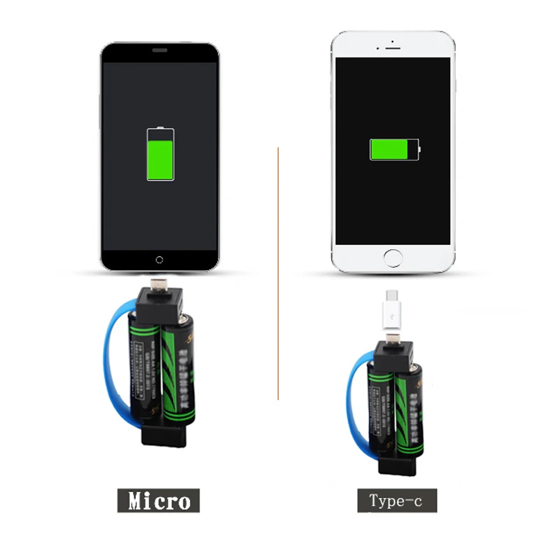 USB Type C мини зарядное устройство для телефона чрезвычайных ситуаций Зарядное