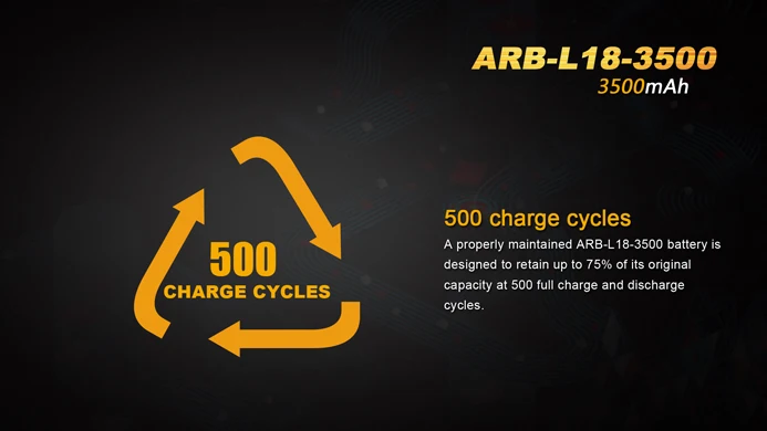 Литий ионная аккумуляторная батарея с печатной платой новая модель FENIX ARB L18 3500