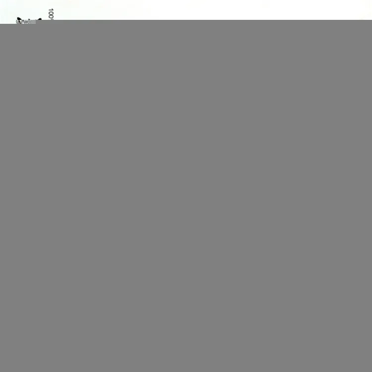 Тонкая игла из Эбенового дыма копченый лист вставленные благовония