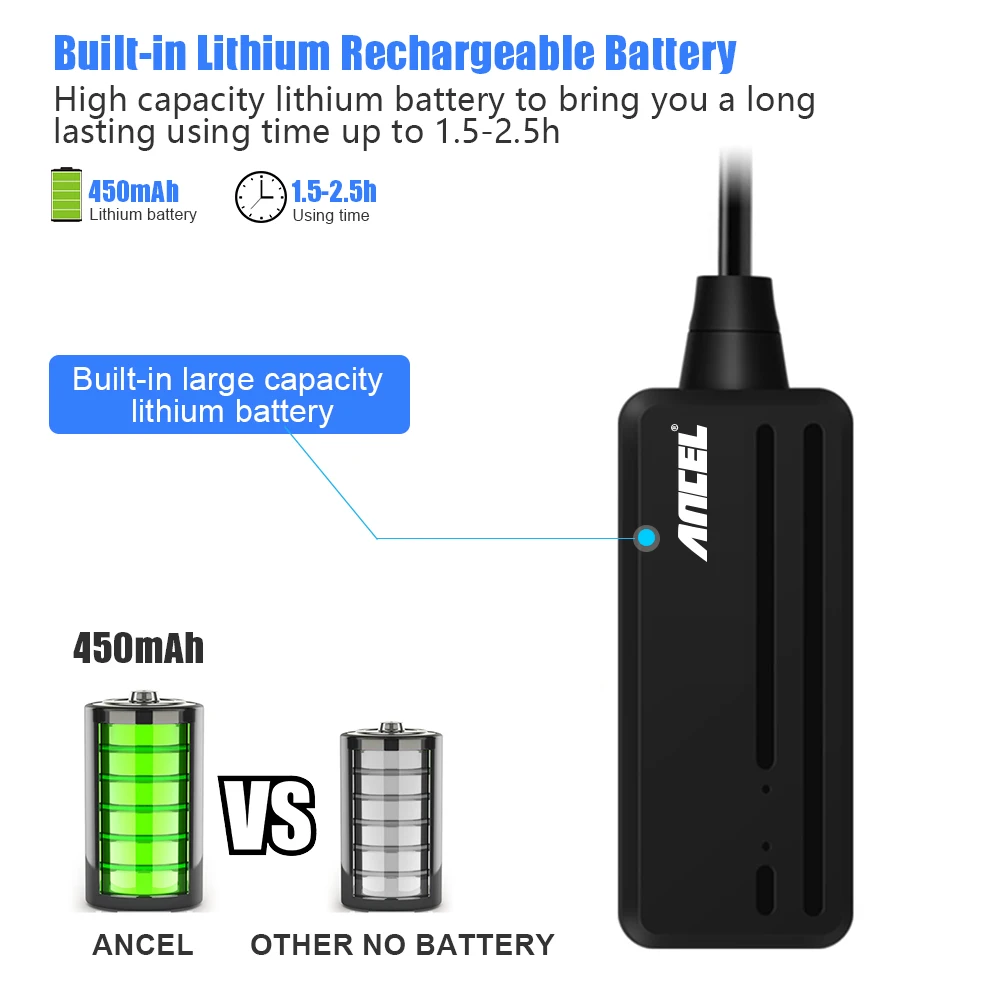 Ancel Endoscope WI-FI Бороскоп Инспекционная Камера 5.5 мм 1080 P Беспроводная Водонепроницаемая Камера Эндоскопа Для Android ПК IOS Ancel