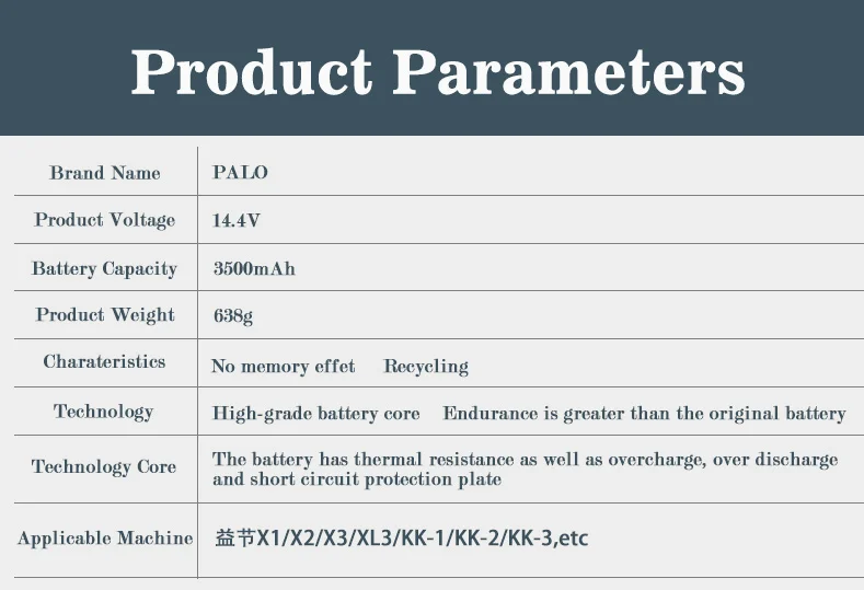 PALO Ni-MH 14,4 V 3500mAh пылесос подметальный робот аккумуляторная батарея для X1/X3/XL3/KK-1/KK-2 KK-3 AGAit EC01