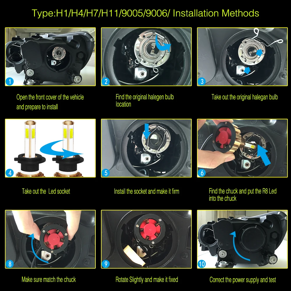 H4 9003 HB2 Hi/Lo COB Автомобильные светодиодный лампы для фар 80 Вт 8000lm IP68 фары HONDA NISSAN SKODA