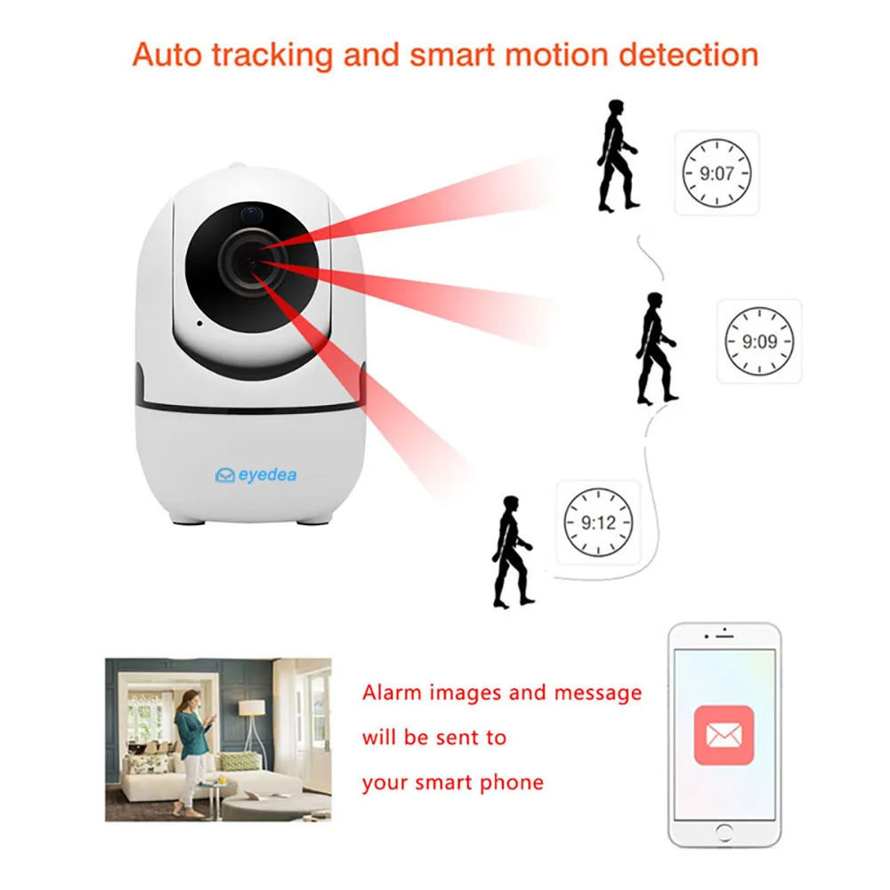 Eyedea HD 1080P 2.0MP 720P беспроводная безопасность IP камера ночного видения CCTV WIFI