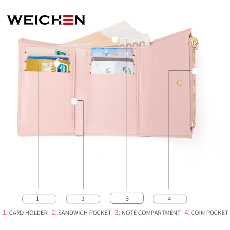 WEICHEN кошелек Для женщин Брендовая дизайнерская обувь Новый этих дам бумажник с