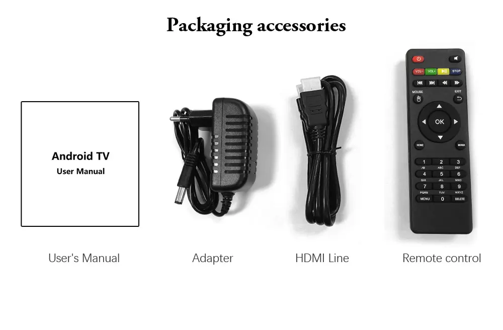 V96 Мини Android 7,1 Smart tv Box 2 Гб 16 Гб IP tv BOX Allwinner H3 четырехъядерный H.265 4 K 1,5 ГГц WiFi медиаплеер приставка