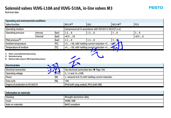 VUVG-L10A-B52-T-M3-1P3 566438 VUVG-L10A-M52-RT-M3-1P3 566437 VUVG-L10-M52-RT-M5-1P3 566457 электромагнитный клапан festo