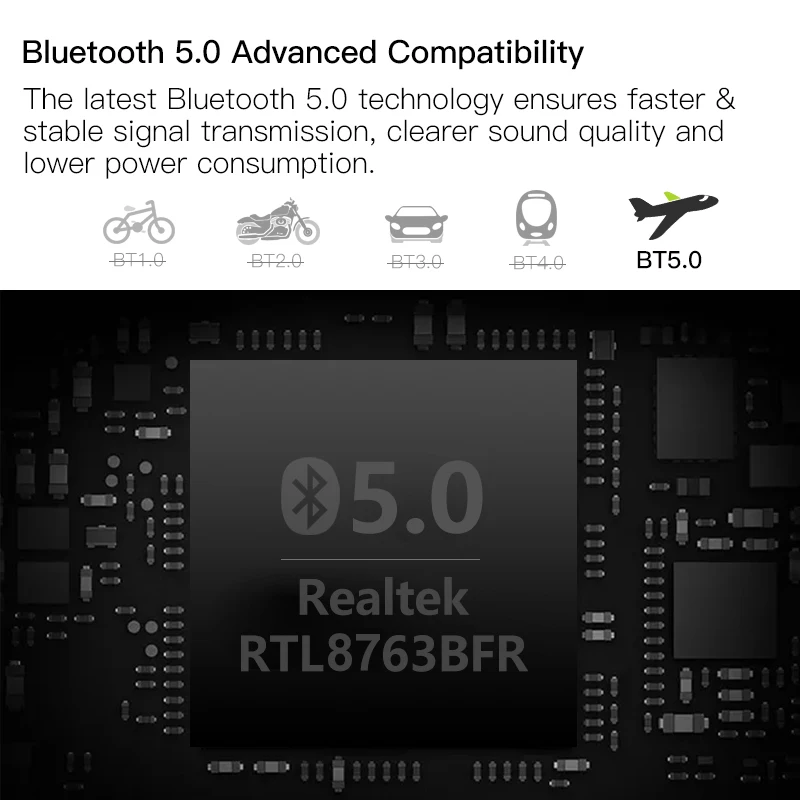 Wavefun Micro Bluetooth 5 0 мини телефонный наушник невидимые наушники одиночные
