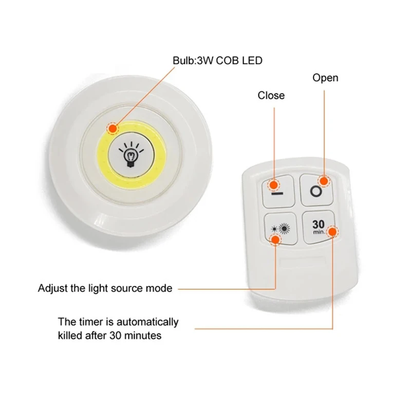 Горячая диммируемая светодиодная подсветка под шкаф с пультом дистанционного