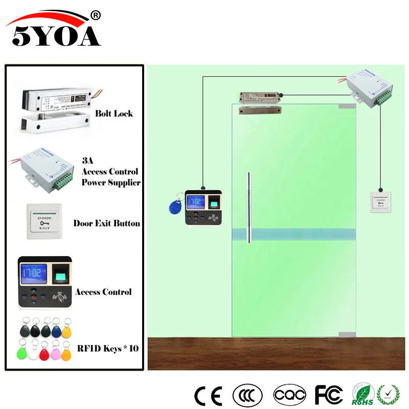 Отпечатков пальцев RFID Система Контроля Доступа Kit Деревянные Очки Двери Set +