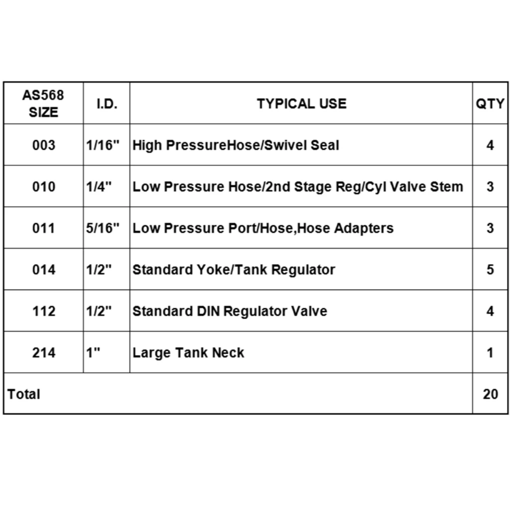 20 шт. набор уплотнительных колец с чехлом для дайвинга и BCD регулятор шланга |