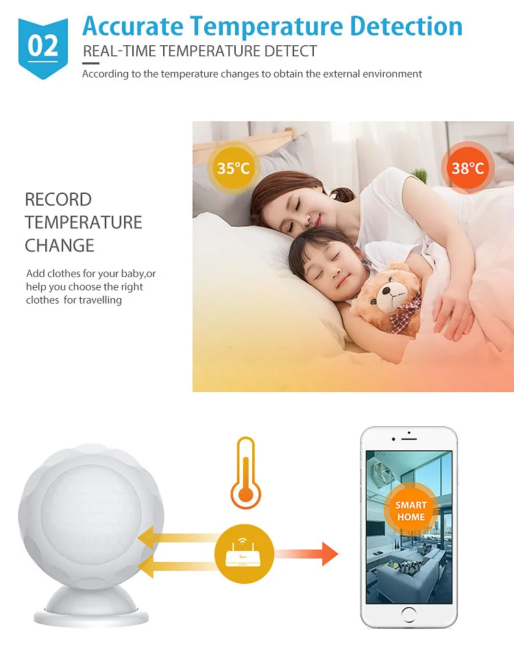 Coolcam Z Wave PIR/датчик движения Детектор + инфракрасный датчик температуры Серия