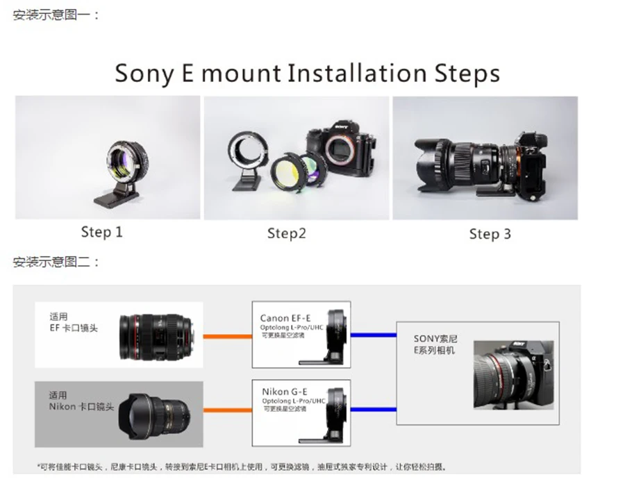 Optolong sony E-EF(EOS EF) adaptador E-NG(Nikon G) adaptador con drop-en el filtro(conjunto) UHC/L-Pro de 2 pulgadas