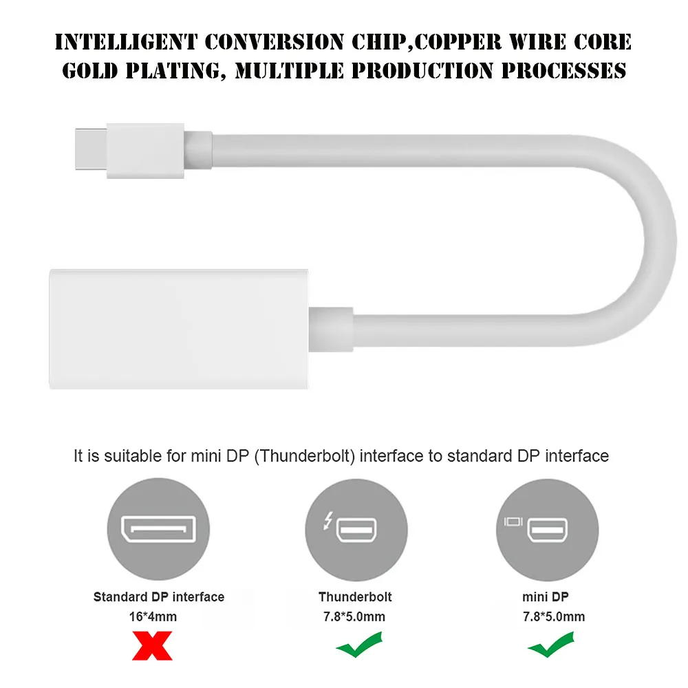 Высокое качество Thunderbolt Mini DisplayPort Адаптер DP к HDMI кабель для Apple Mac Macbook Pro Air|dp to hdmi