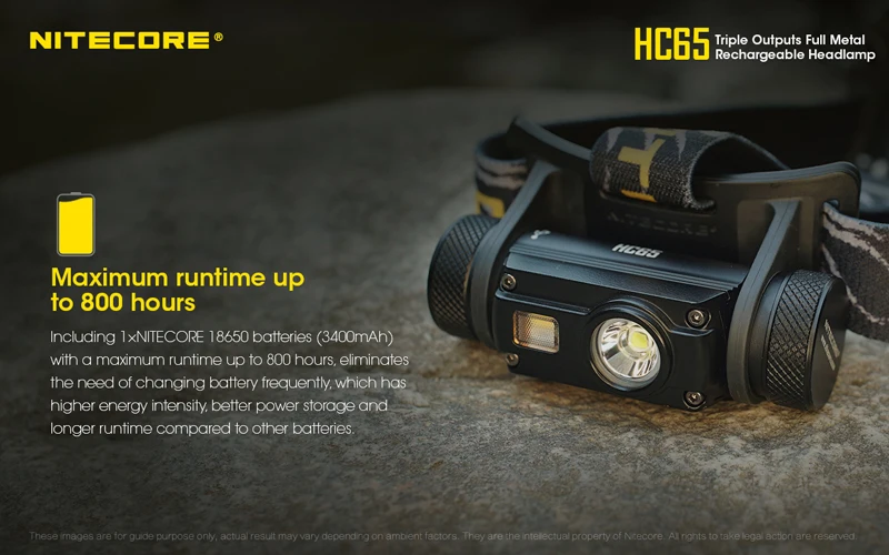 Gold Winner ISPO Award Nitecore HC65 CREE XML2-U2 светодиодный налобный фонарь 1000 люмен с тройным выходом с литий-ионным аккумулятором