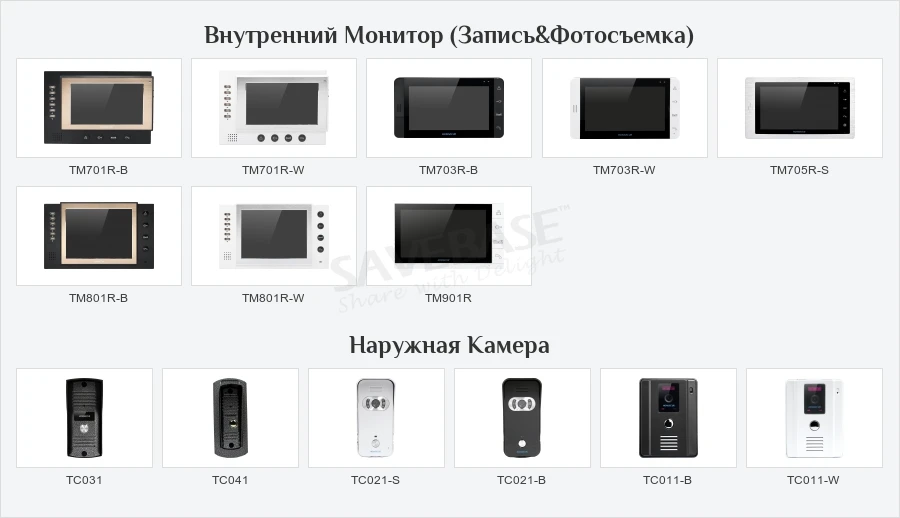 HOMSECUR " Проводной Свободные Руки Видеодомофон Система Вызова+ Белый монитор TC021-S+ TM801R-W