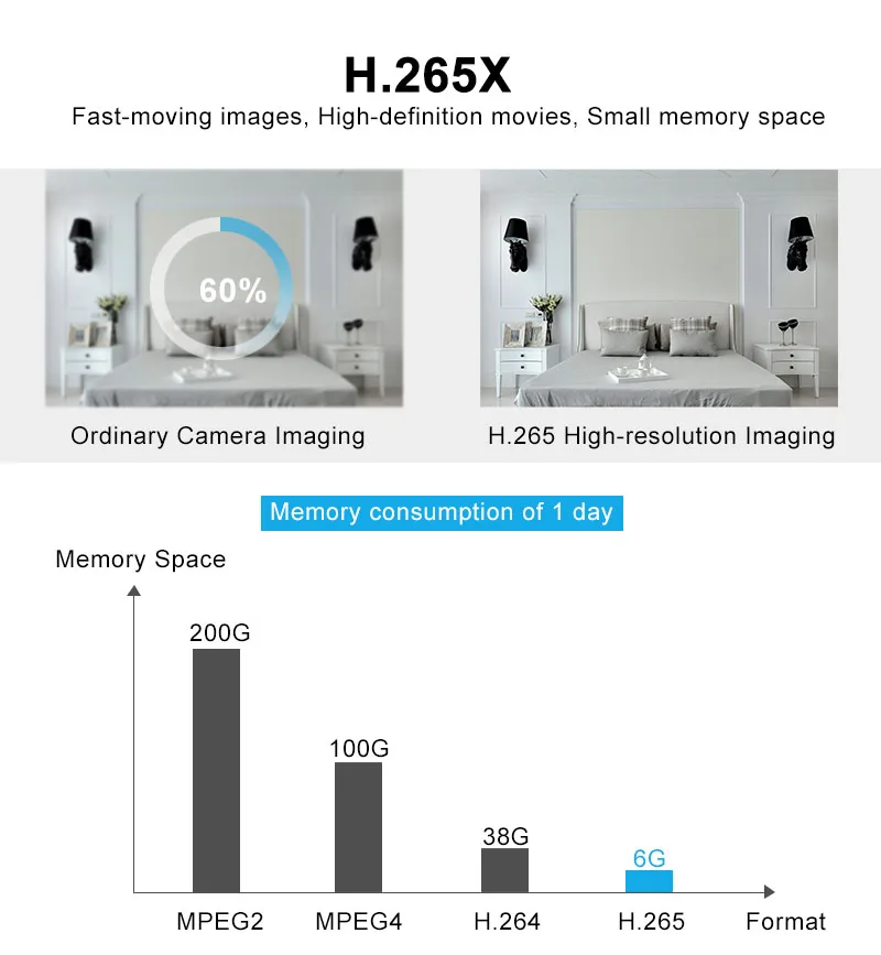 5MP 2 8 ~ 12 мм 4xZOOM Автофокус Водонепроницаемый POE IP Камера длинные ночное видение H.264