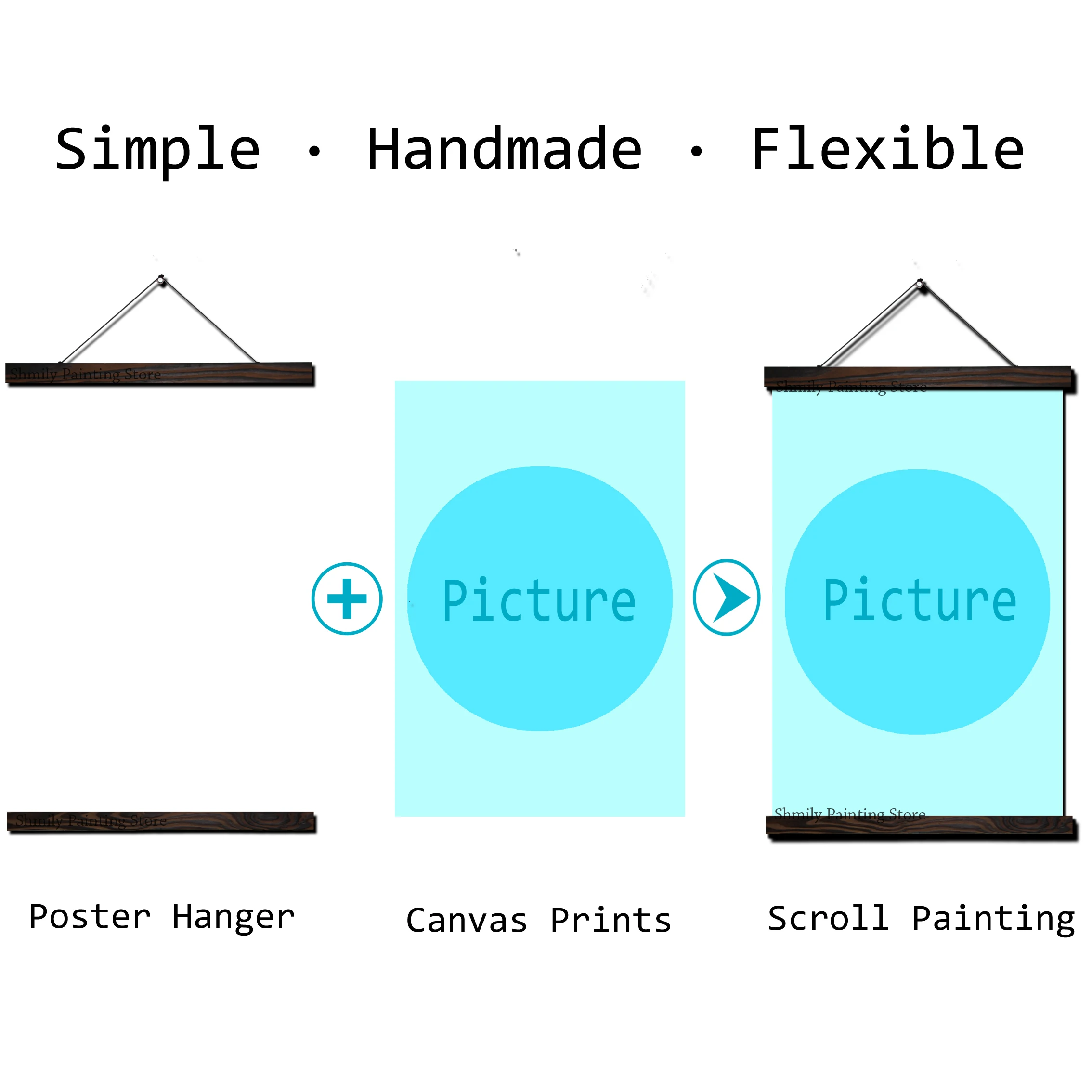 Современная Настенная Художественная печать на холсте Ганеша Постер черного и