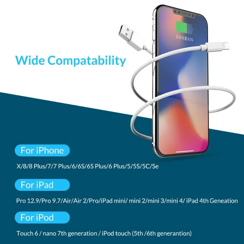 0 25 м 1 5 2 USB кабель для iPhone 6s 6 7 8 xs max зарядный Быстрая зарядка данных usb Шнур Apple Lightning