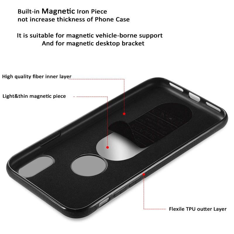 Кожаная Текстура ТПУ чехол для телефона iPhone X Case Роскошный ультра тонкий s Чехол 6s