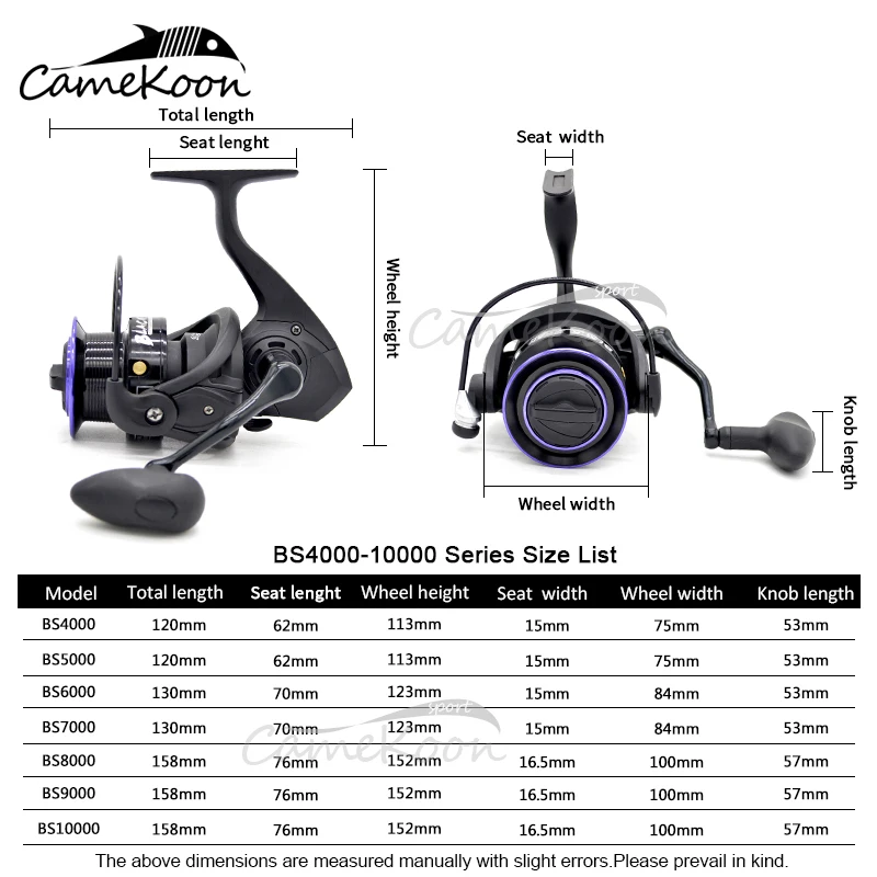 Катушка для спиннинга CAMEKOON катушка 5 2: 1/4.9:1/4 1: 1 редукция 7 кг максимальная тяга
