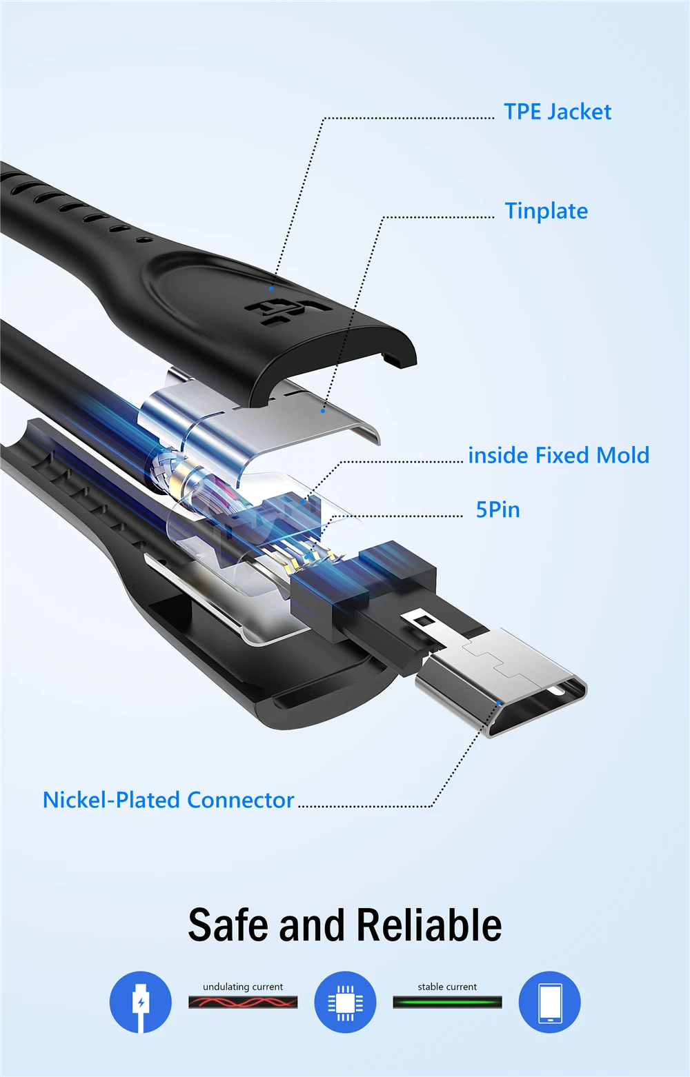 TIEGEM Micro USB кабель для Xiaomi Redmi Note 1 м 2 м, ВЫСОКАЯ ЧЁТКОСТЬ, быстро заряжающийся мобильный телефон USB Зарядное устройство кабель для передачи данных для samsung S7 S6 S4 S3