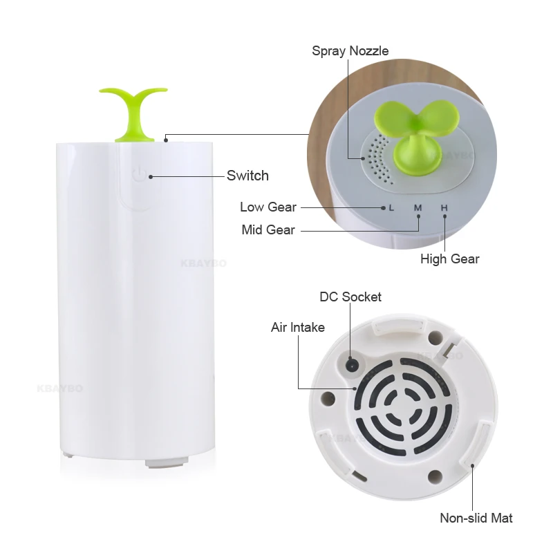 

Ultrasonic Aromatherapy Diffuser Wood Grain Ultrasonic Cool Mist Humidifier for Office Home Bedroom Living Room