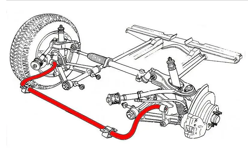 WLR RACING - 24 мм SWAY BAR 92-00 EG EK для Honda Civic 94-01 Acura Integra DC2 + комплект конечных звеньев WLR1013 |