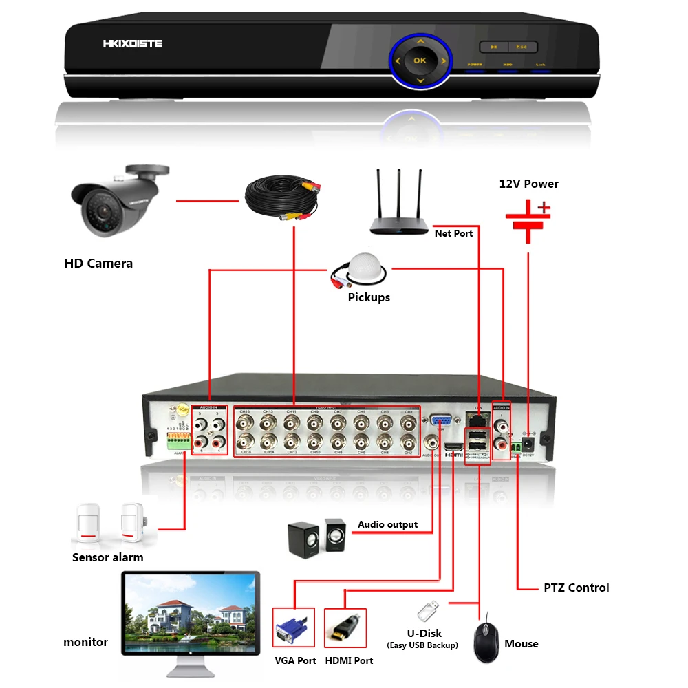Система видеонаблюдения 16 каналов AHD 1080P 1080 tvl HDMI 1080P|dvr kit|cctv dvr kitsurveillance camera system |