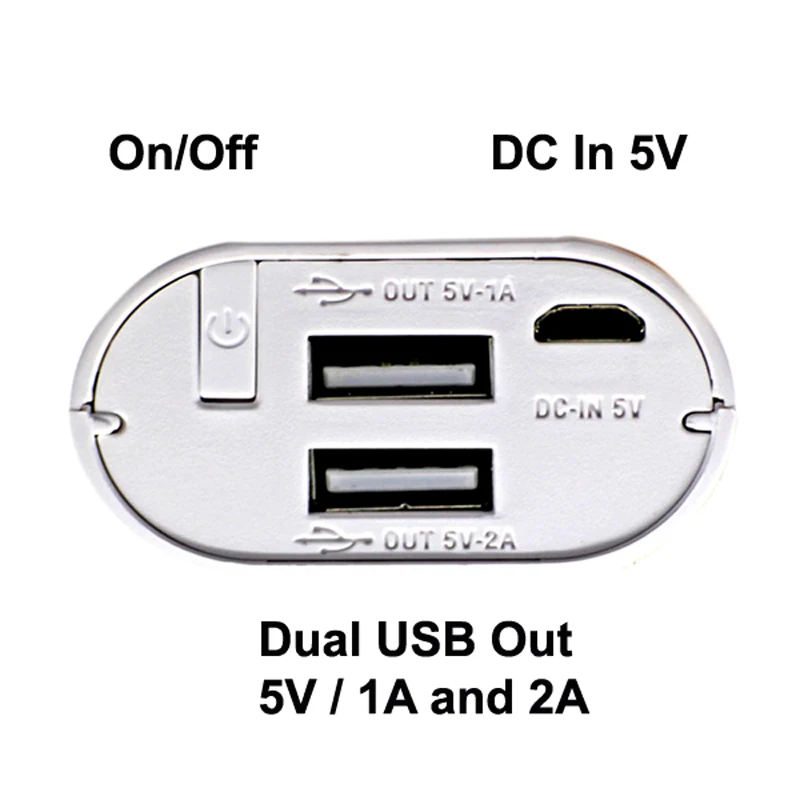 Внешний аккумулятор Soshine E4 с двумя USB-портами и 2 слотами 18650 | Лампы освещение