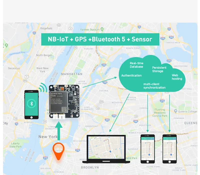 BG96 модуль удаленного позиционирования NBIoT iTracker Pro сенсор узел и gps модуль BLE Bluetooth 5,0 сотовая связь IoT модуль RAK8212-M 83
