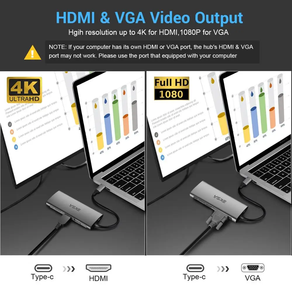 EKSA USB-концентратор C HUB на USB 3 0 2 RJ45 VGA HDMI адаптер Dock для MacBook Pro Huawei Samsung USB-C Type