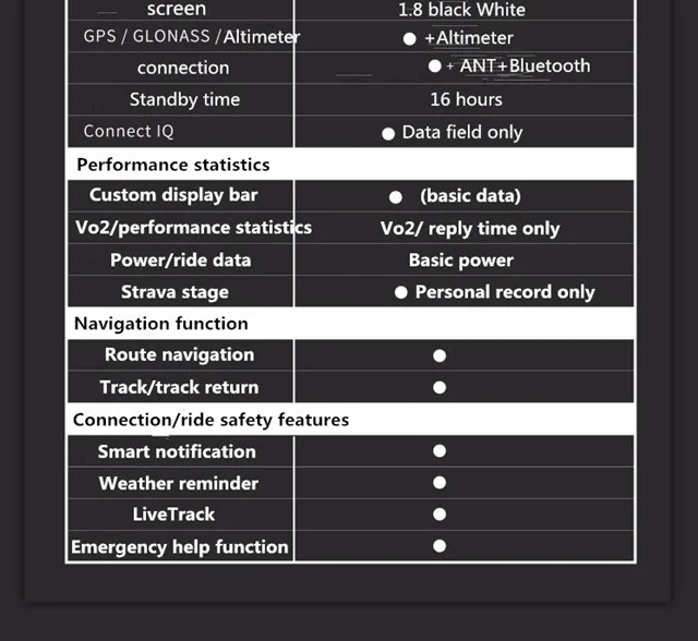 Garmin, новейший дорожный велосипед EDGE130/горный велосипед, gps, Bluetooth, умный, беспроводной, код, настольный, абсолютно,, с коробкой, английский