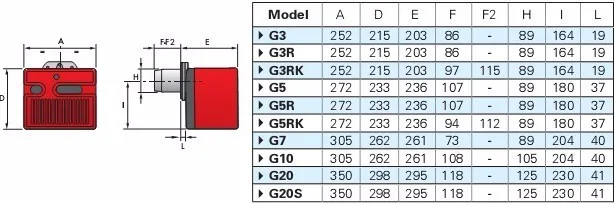 RIELLO 40G10LC одноступенчатая горелка масляного котла 54-120KW 4,5-10 кг/ч год гарантии