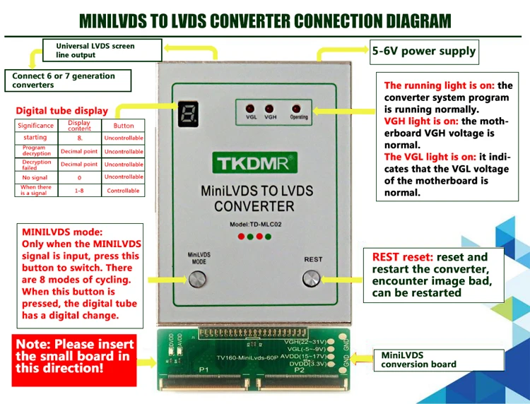 TKDMR TV160-MiniLVDS-transfer LVDS конвертер с 7 и 6 поколения легко носить с собой-мощная функция защиты