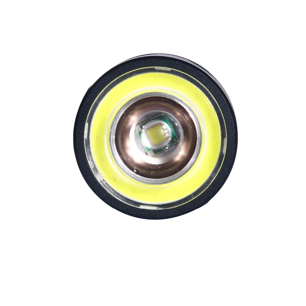 SKYWOLFEYE zoomer 18650 светодиодный фонарь поворотный Регулируемый фокусный