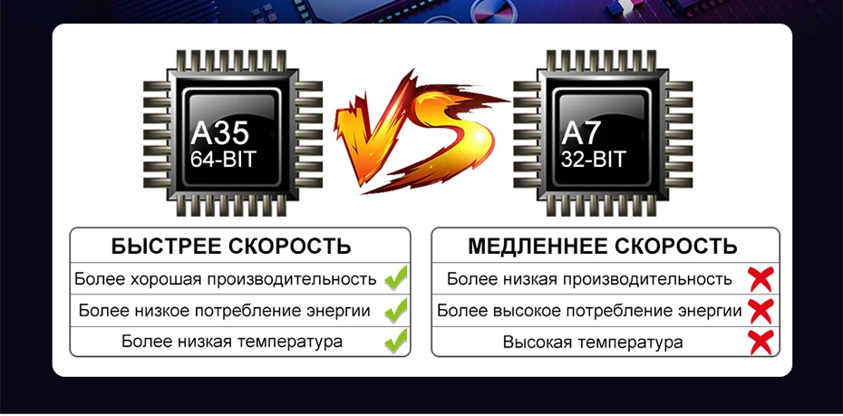 Isudar Автомобильный мультимедийный плеер Android 9 2 Din gps Авторадио для Mercedes/Benz/CLK/W209/W203/W208/W463/Vaneo/Viano/Vito FM DSP DVR
