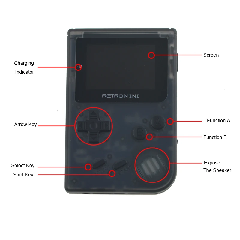 Ретро мини игра портативная игровая консоль с 8G tf картой для GBA классические игры