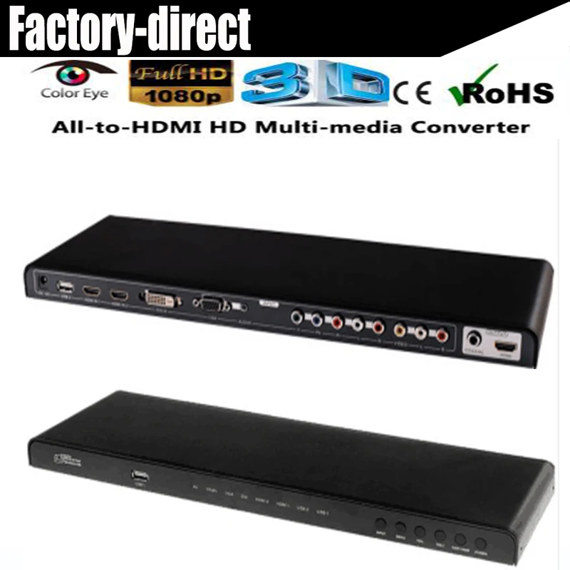 Все для того чтобы конвертер мультимедийного интерфейса высокой четкости снятия