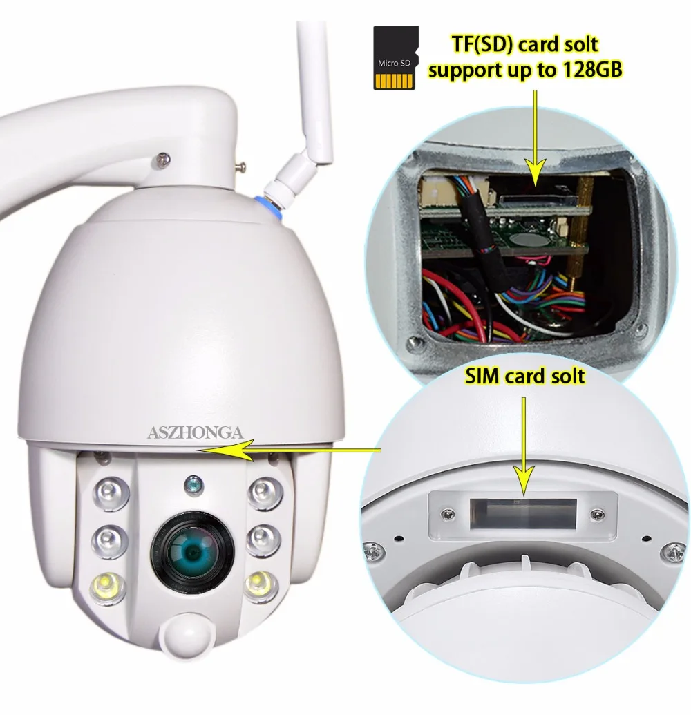 360 скорость купольная ip-камера безопасности 3g 4G sim-карта 1080P 2MP HD Беспроводная Wi-Fi 5X панорамная камера наблюдения с наклоном и зумом Camner открытый радар P2P IR 50M Cam